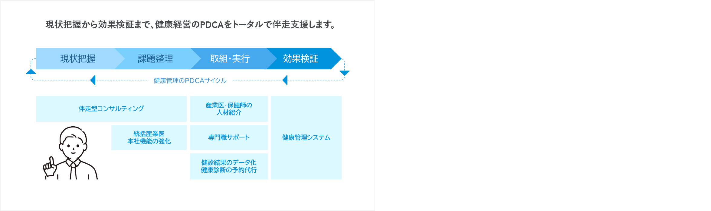 経営基本管理と診断 経営診断ツール比較〔無料ダウンロード資料あり〕：ローカル
